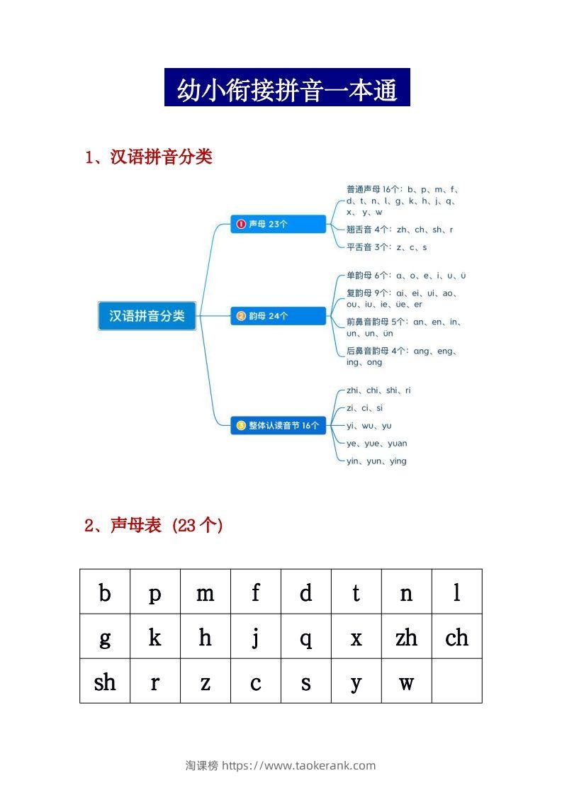 幼小衔接拼音一本通PDF(3)-淘课榜
