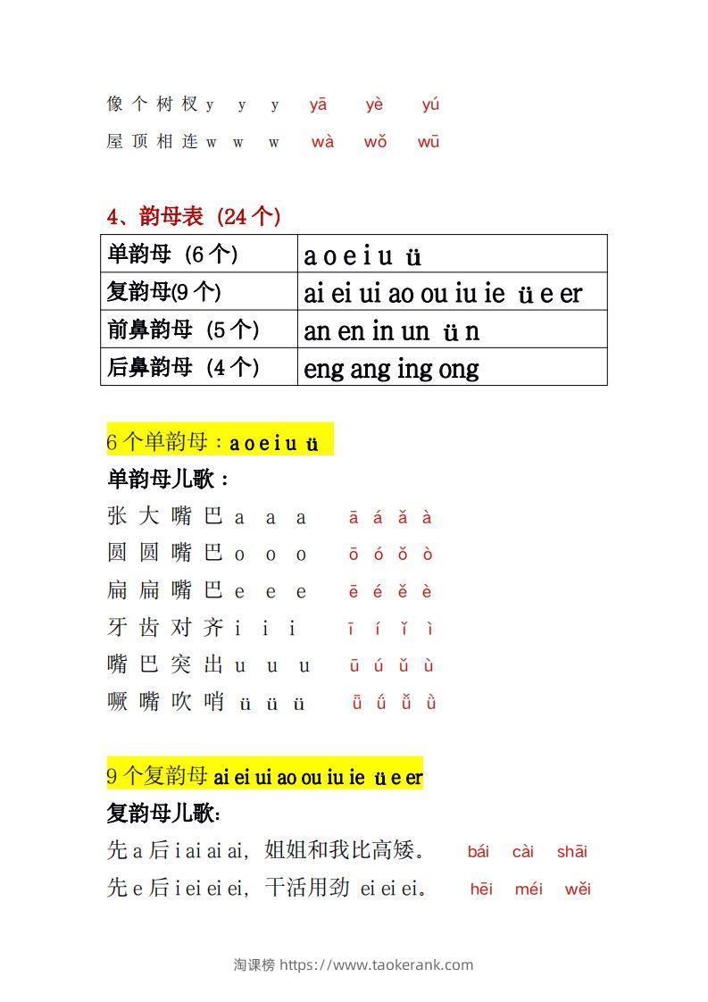 图片[3]-幼小衔接拼音一本通PDF(3)-淘课榜
