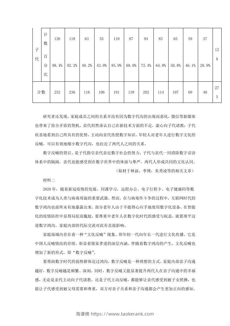 图片[2]-2021-2022学年北京市东城区高三第一学期期末统一检测语文试卷及答案(Word版)-淘课榜
