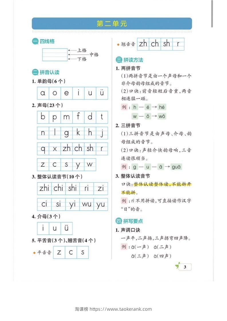 图片[3]-一上语文必考梳理-淘课榜