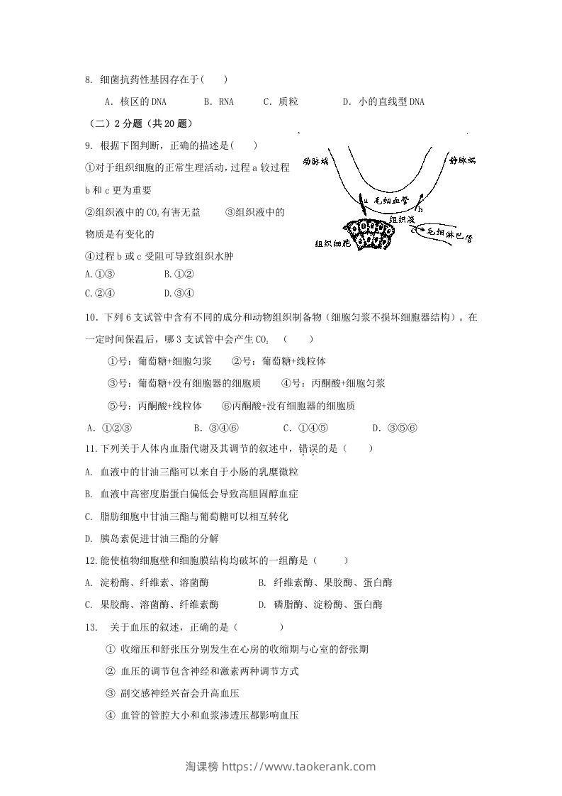 图片[2]-2010年上海高三部分重点中学二次联考生物真题及答案(Word版)-淘课榜