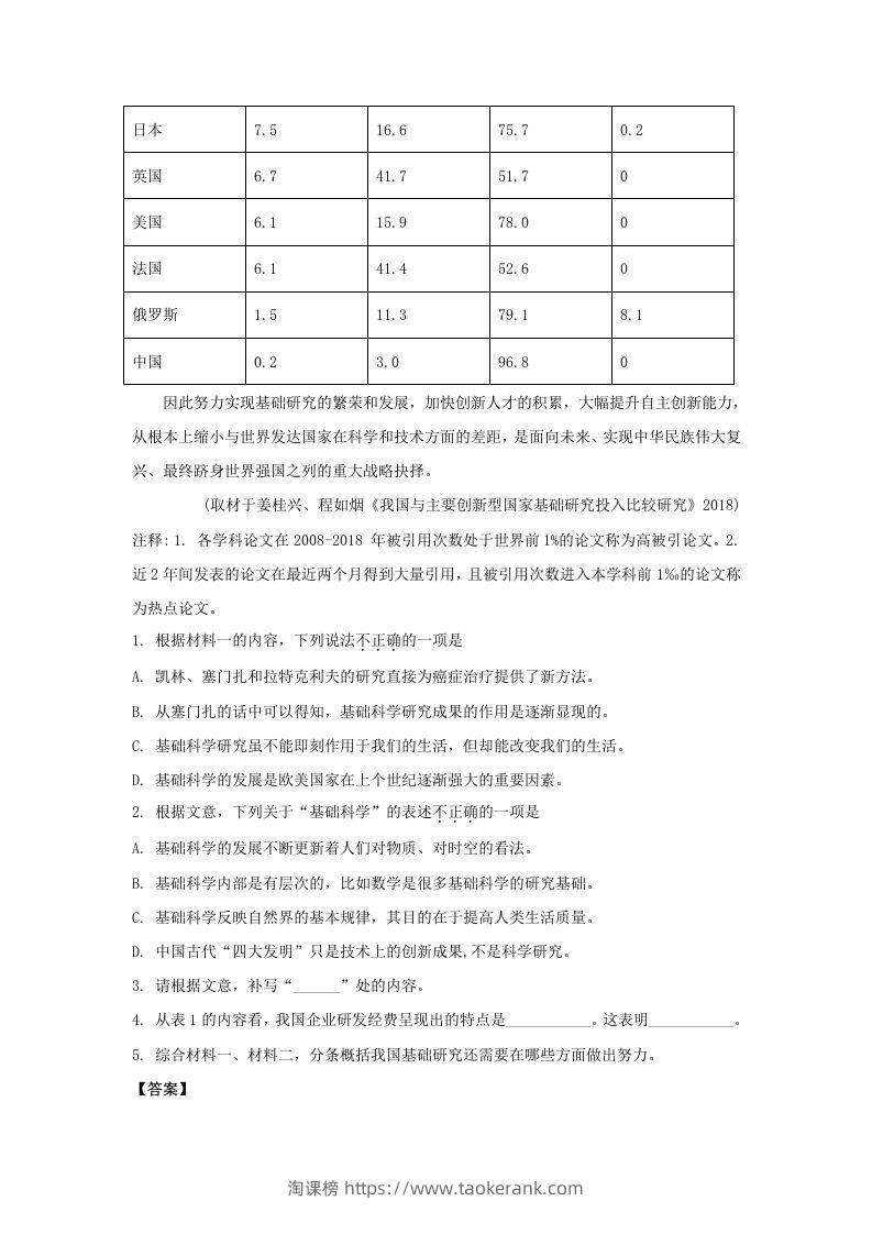 图片[3]-2019-2020年北京市东城区高二语文上学期期末试题及答案(Word版)-淘课榜