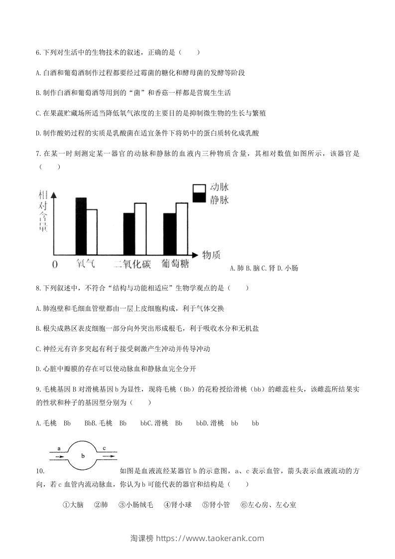 图片[2]-2020-2021学年湖南省常德市澧县八年级下学期期末生物试题及答案(Word版)-淘课榜