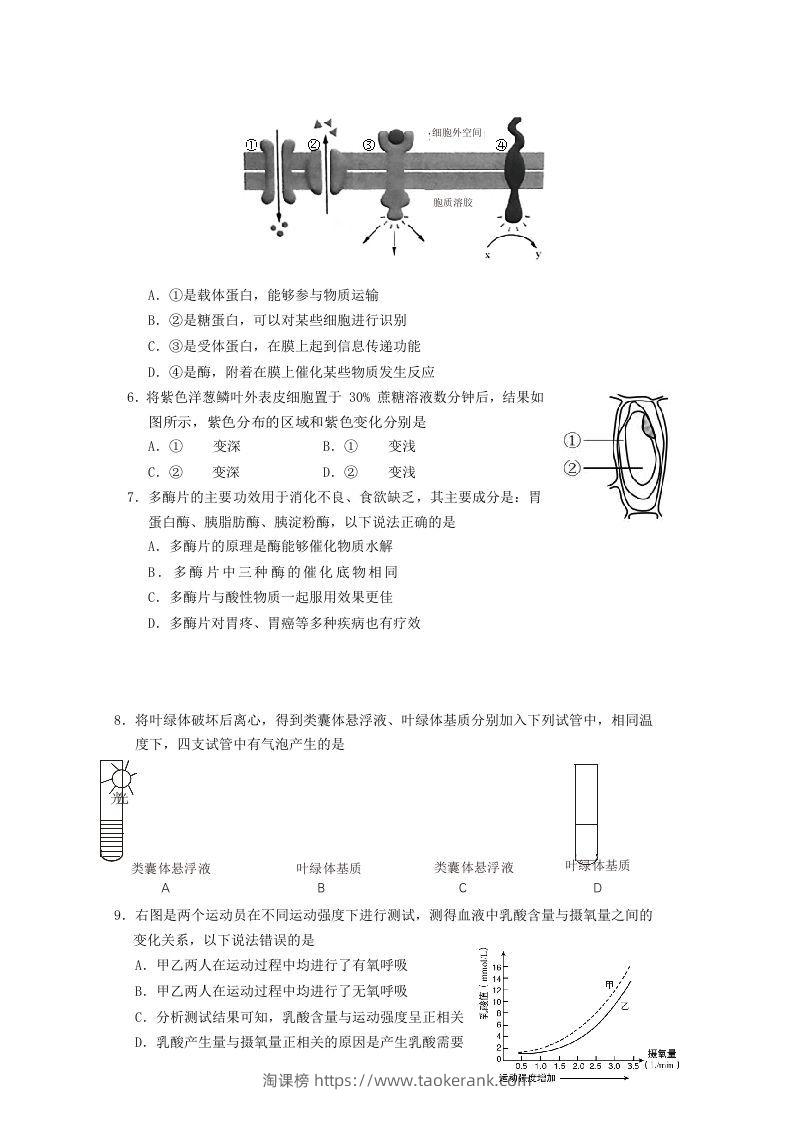 图片[2]-2019-2020年北京市房山区高二生物下学期期末试题及答案(Word版)-淘课榜
