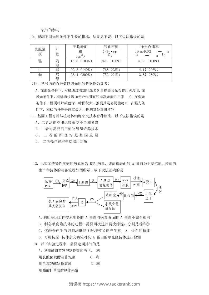 图片[3]-2019-2020年北京市房山区高二生物下学期期末试题及答案(Word版)-淘课榜
