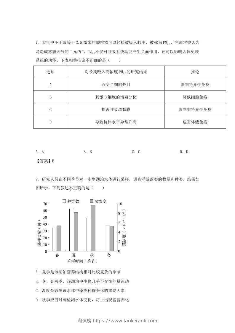 图片[3]-2019-2020年北京市通州区高二生物下学期期末试题及答案(Word版)-淘课榜