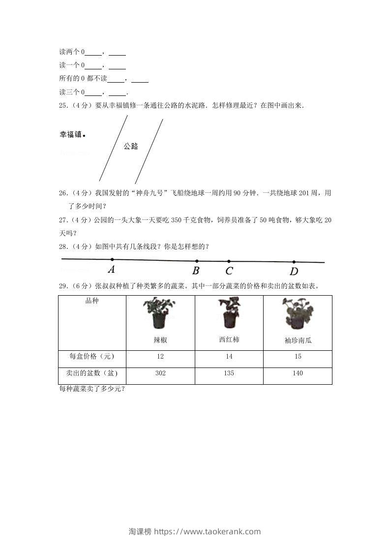 图片[3]-2020-2021学年山东省枣庄市山亭区四年级上学期期中数学真题及答案(Word版)-淘课榜