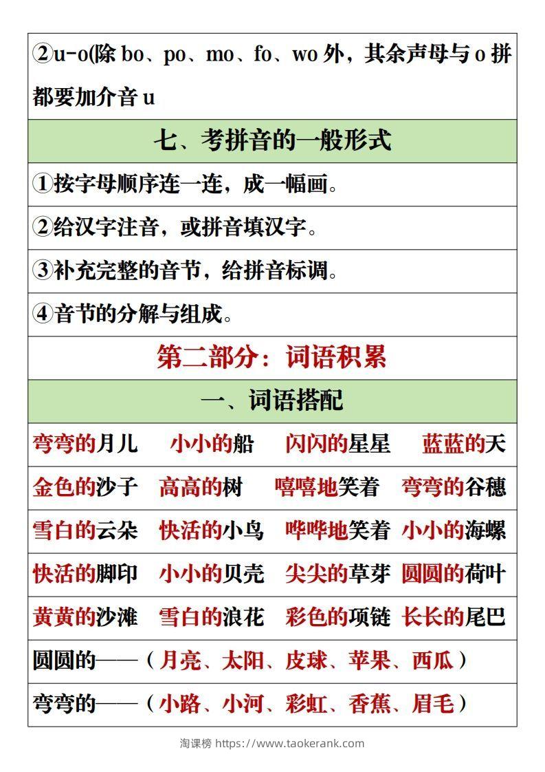 图片[3]-【全册重点知识点汇总】一上语文2-淘课榜