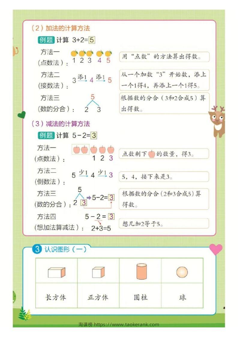图片[2]-❤一年级上册数学知识点汇总RJ-淘课榜