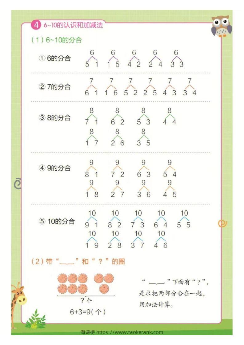 图片[3]-❤一年级上册数学知识点汇总RJ-淘课榜