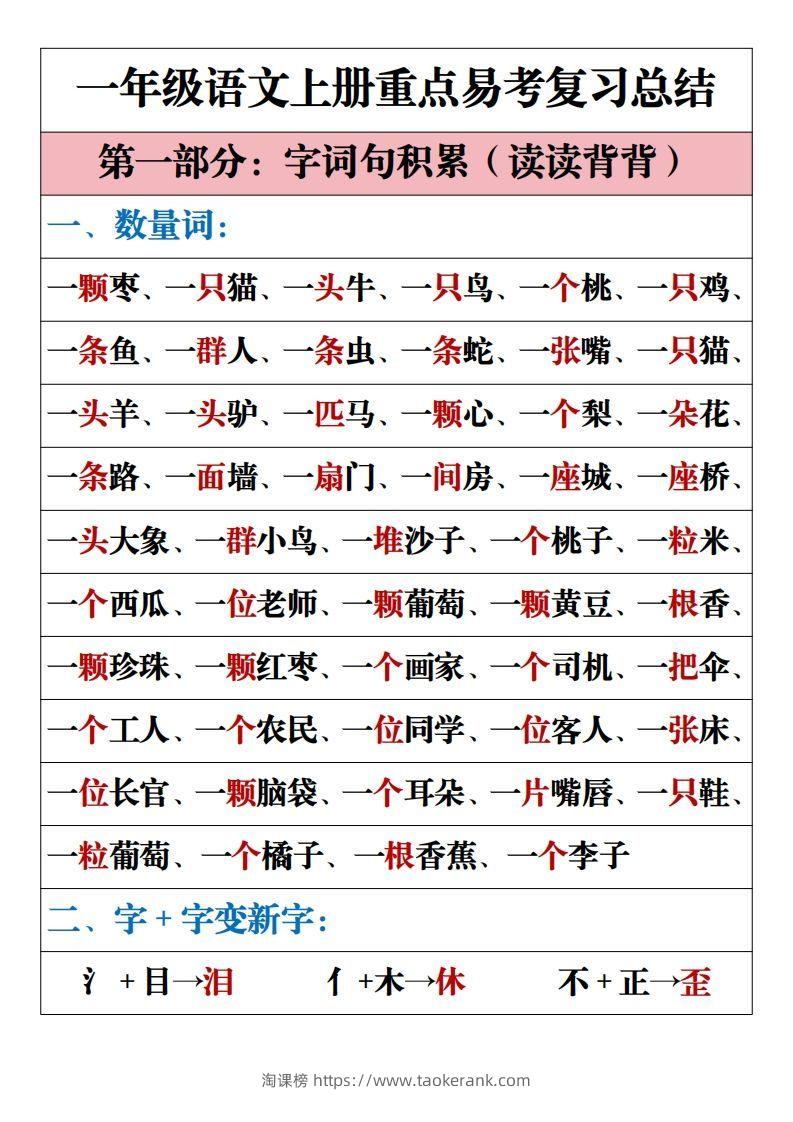 【重点易考复习总结】一上语文-淘课榜