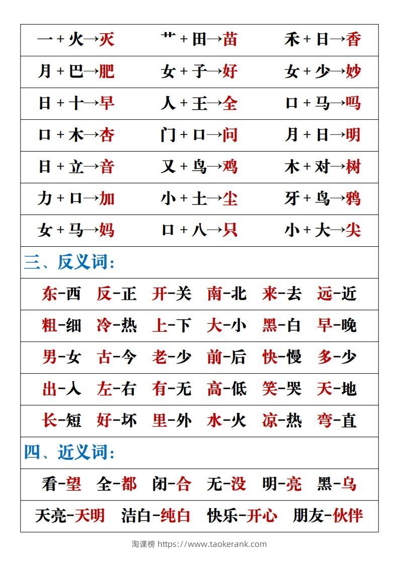 图片[2]-【重点易考复习总结】一上语文-淘课榜