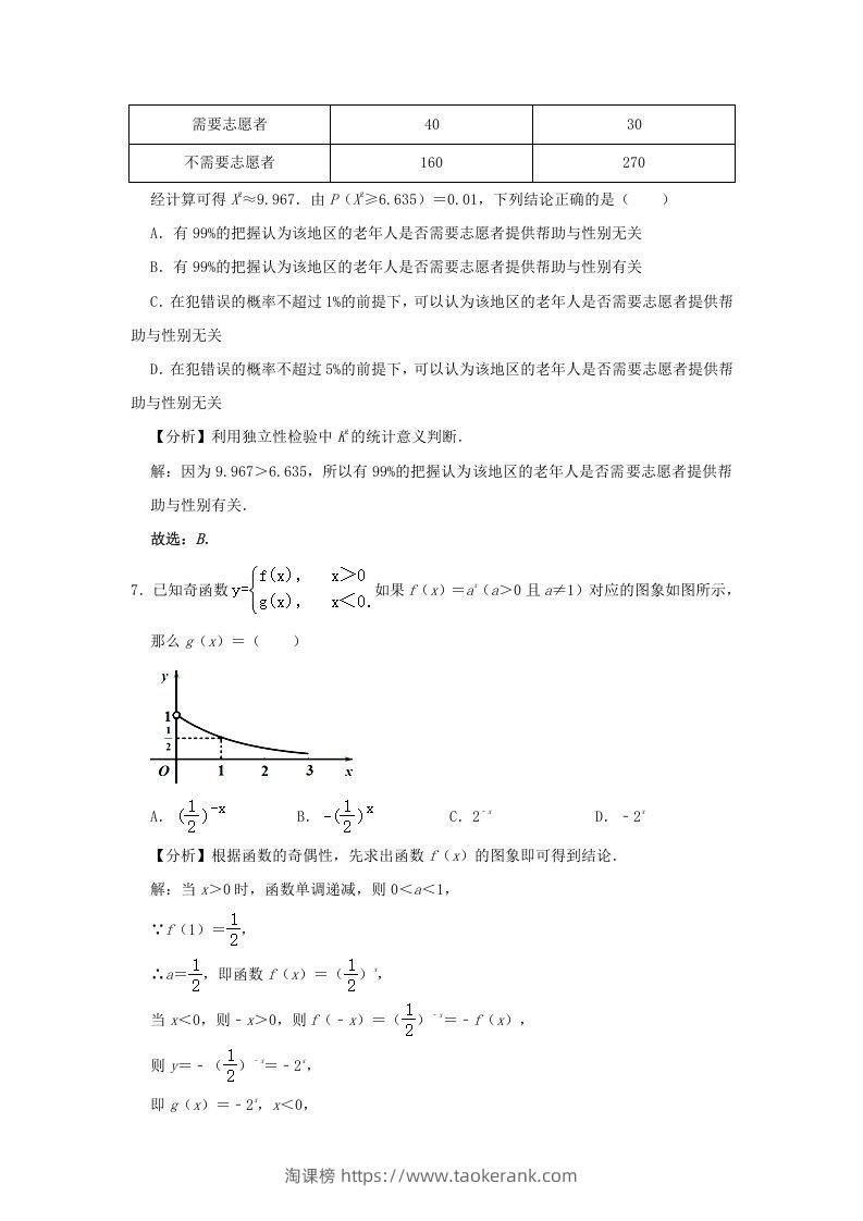 图片[3]-2020-2021年北京市昌平区高二数学下学期期末试题及答案(Word版)-淘课榜