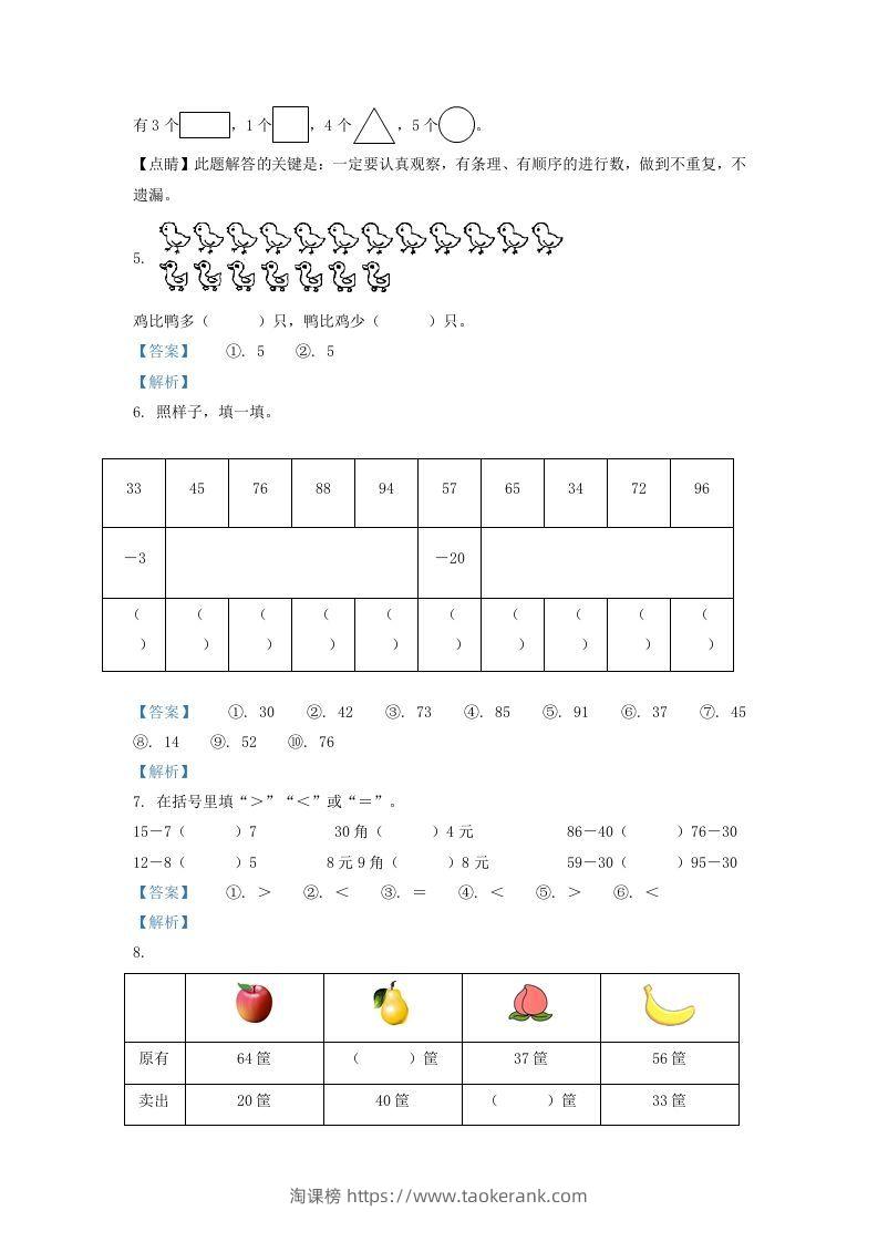 图片[2]-2021-2022学年山西省太原市万柏林区一年级下册数学期中试题及答案(Word版)-淘课榜