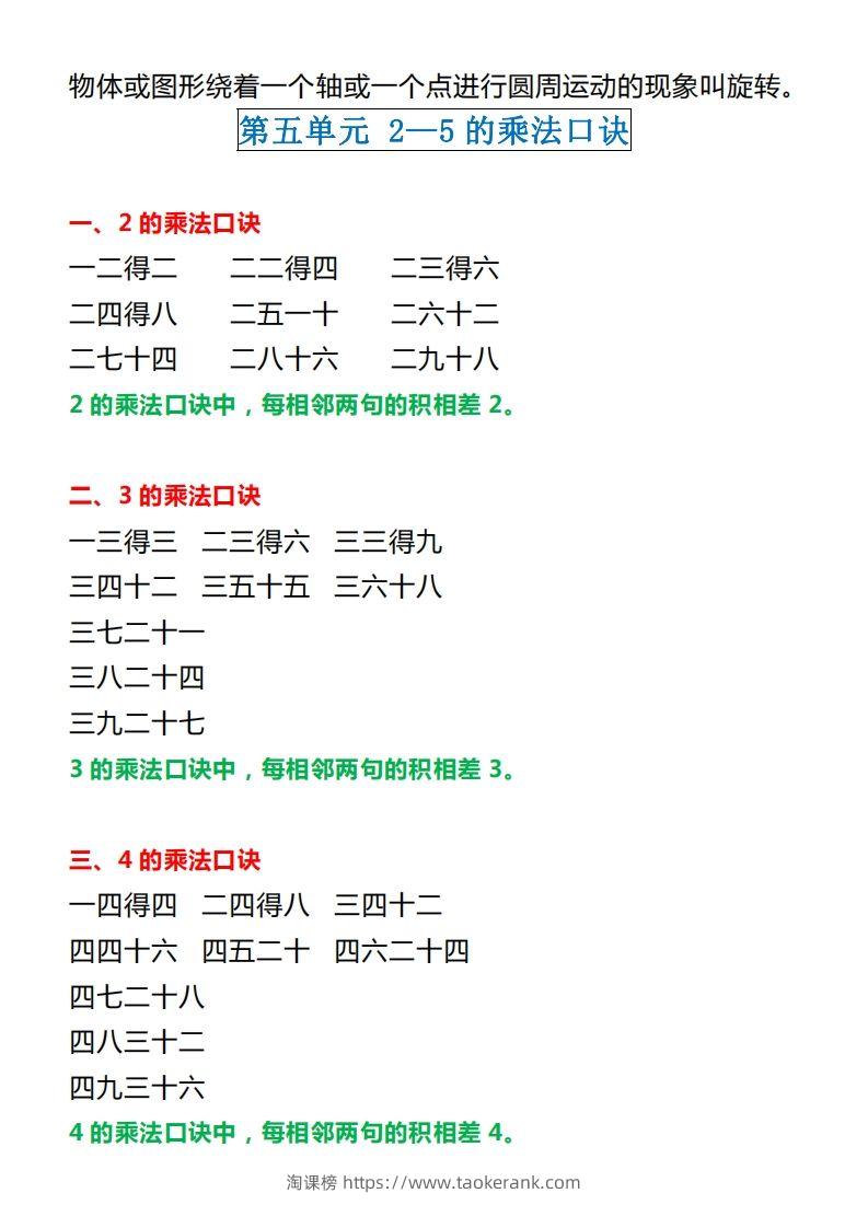 图片[3]-【北师大】二上数学重点知识点汇总预习-淘课榜
