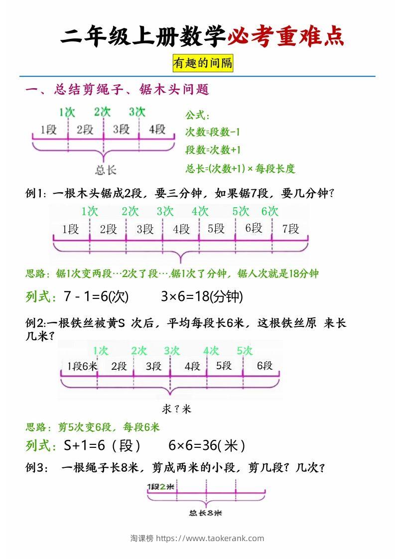 【必考重难点间隔问题专项】二上数学-淘课榜