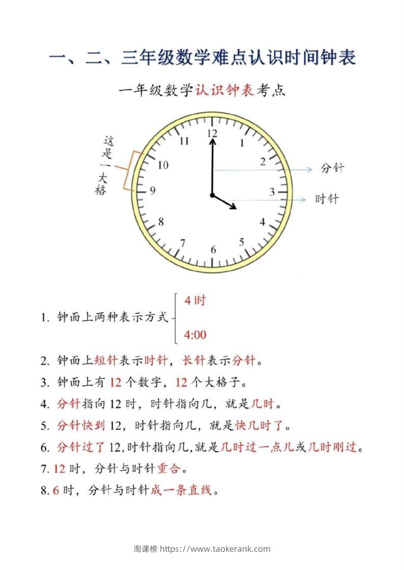 【二上数学】重难点认识时间钟表k-淘课榜