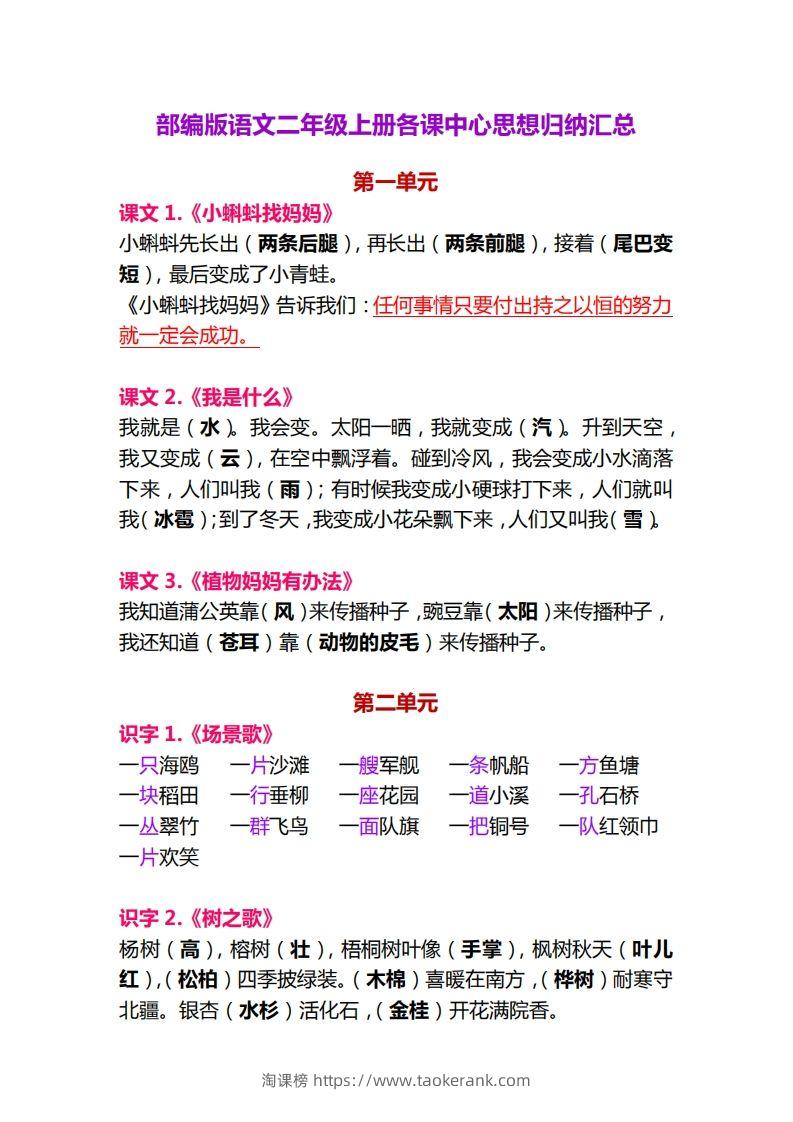 【各课中心思想归纳汇总】二上语文-淘课榜