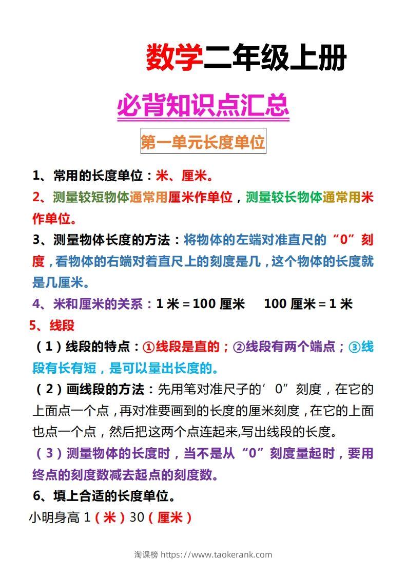 【人教版】二上数学重点知识点汇总预习-淘课榜