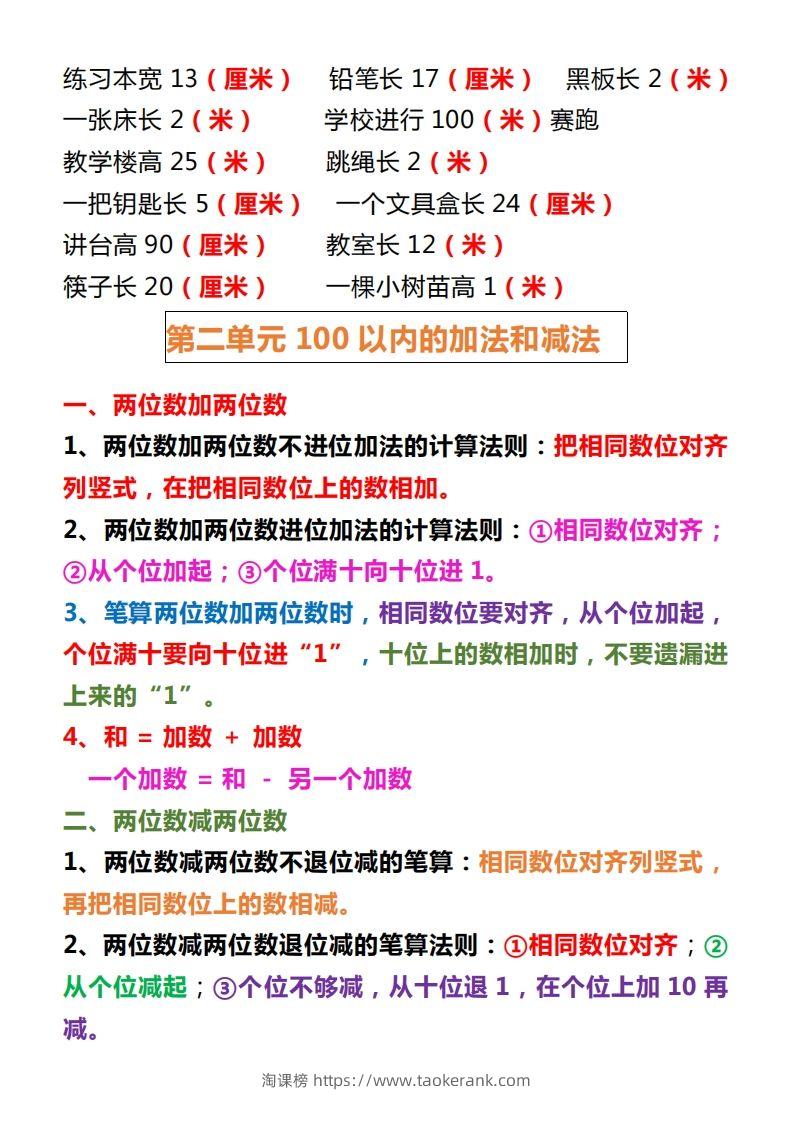 图片[2]-【人教版】二上数学重点知识点汇总预习-淘课榜