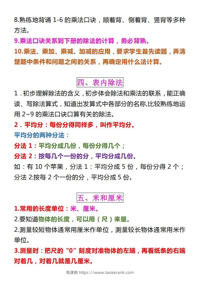 图片[3]-【苏教版】二上数学重点知识点汇总预习-淘课榜