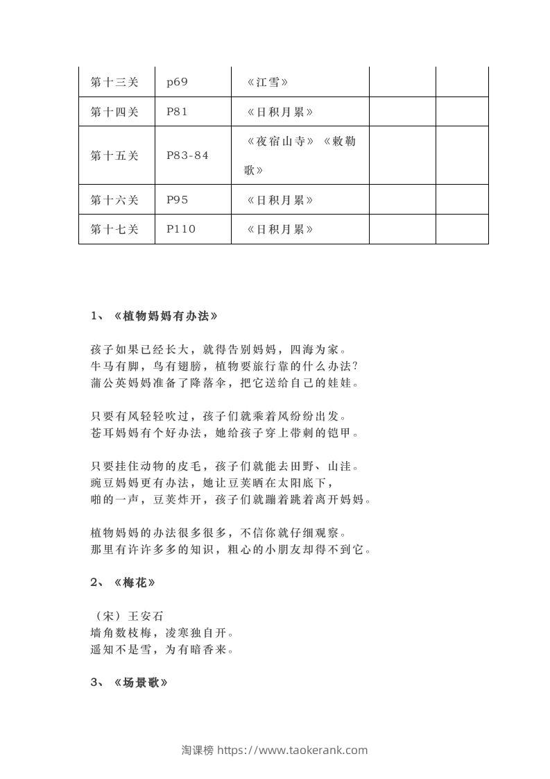 图片[2]-部编版二年级上册语文背诵课文内容及闯关表-淘课榜
