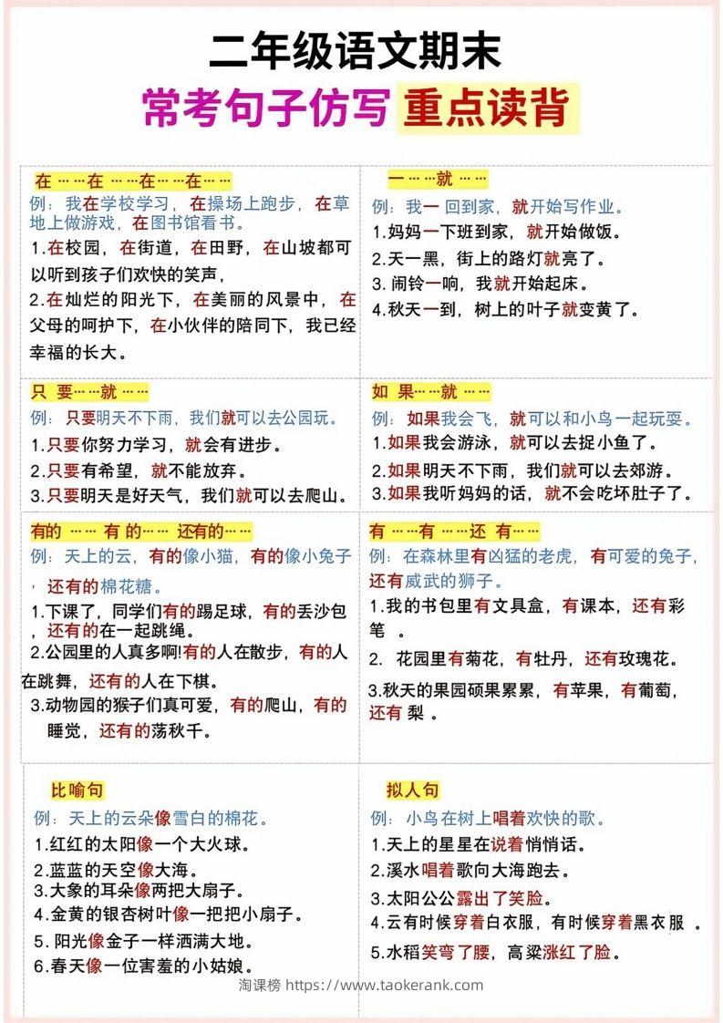 二年级上册语文期末句子仿写-淘课榜