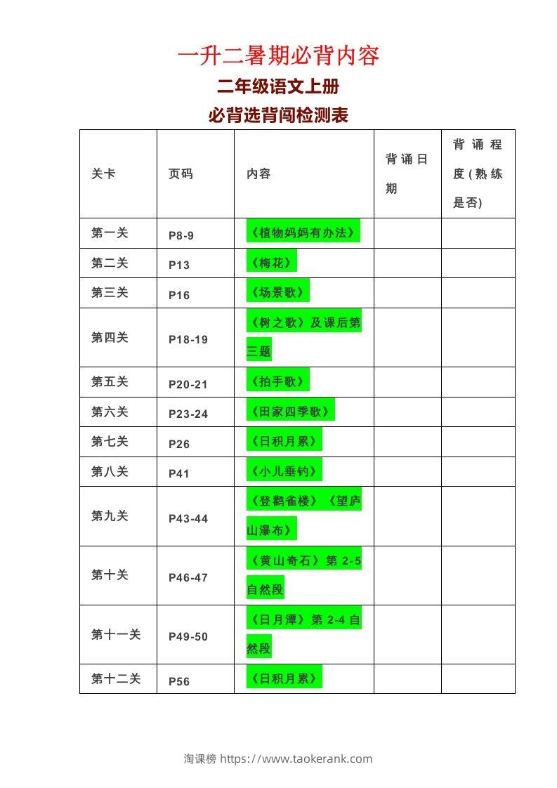 二年级语文上册必背课文-淘课榜