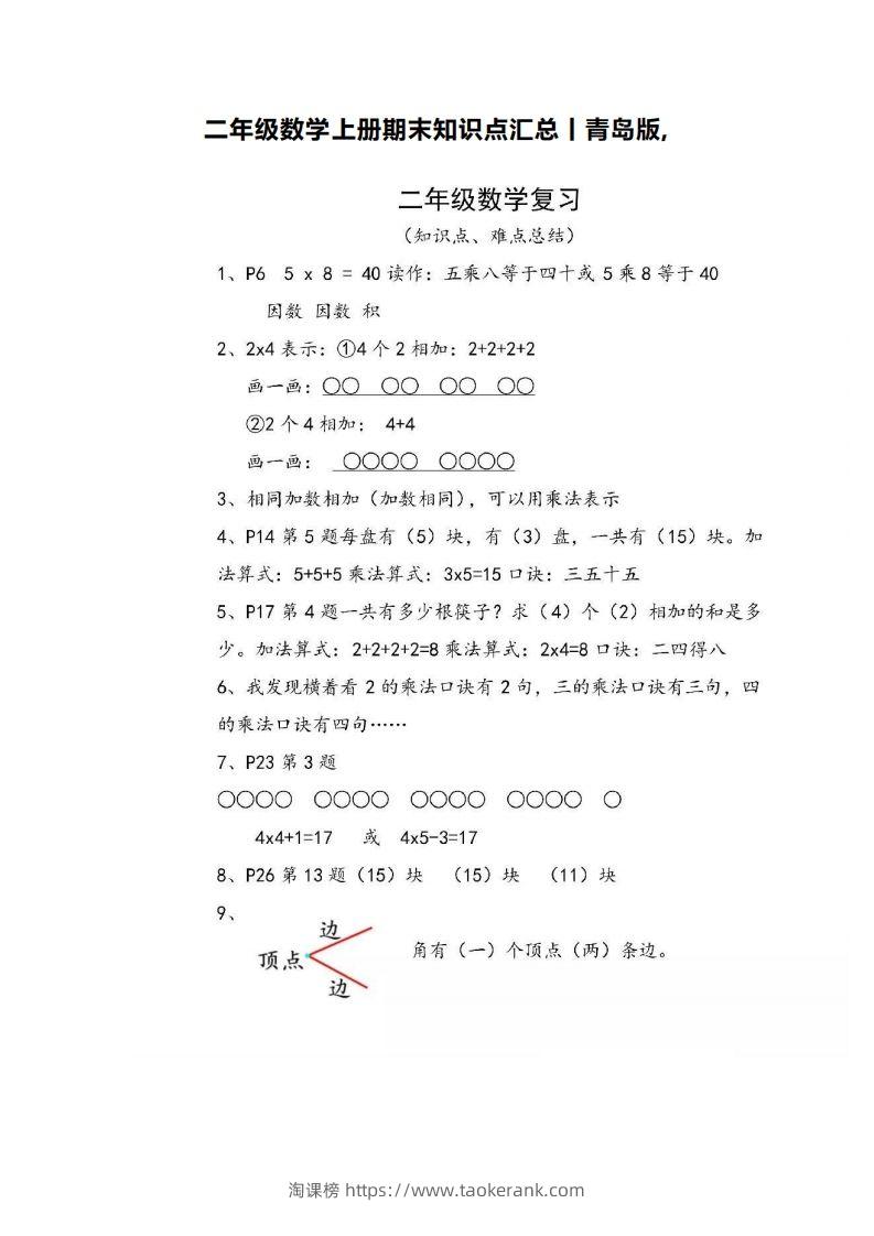 二上青岛版数学重点知识点预习()-淘课榜