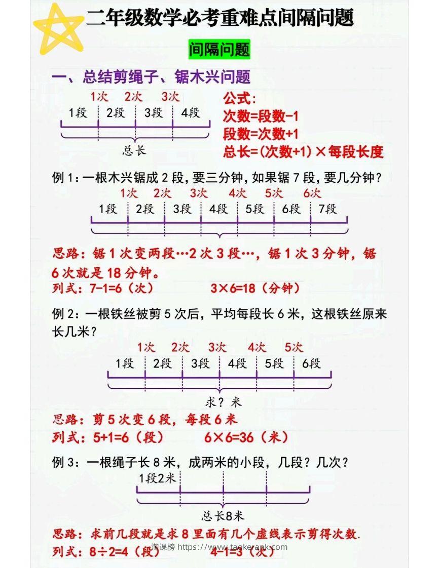 二上数学间隔问题〔解题技巧〕-淘课榜