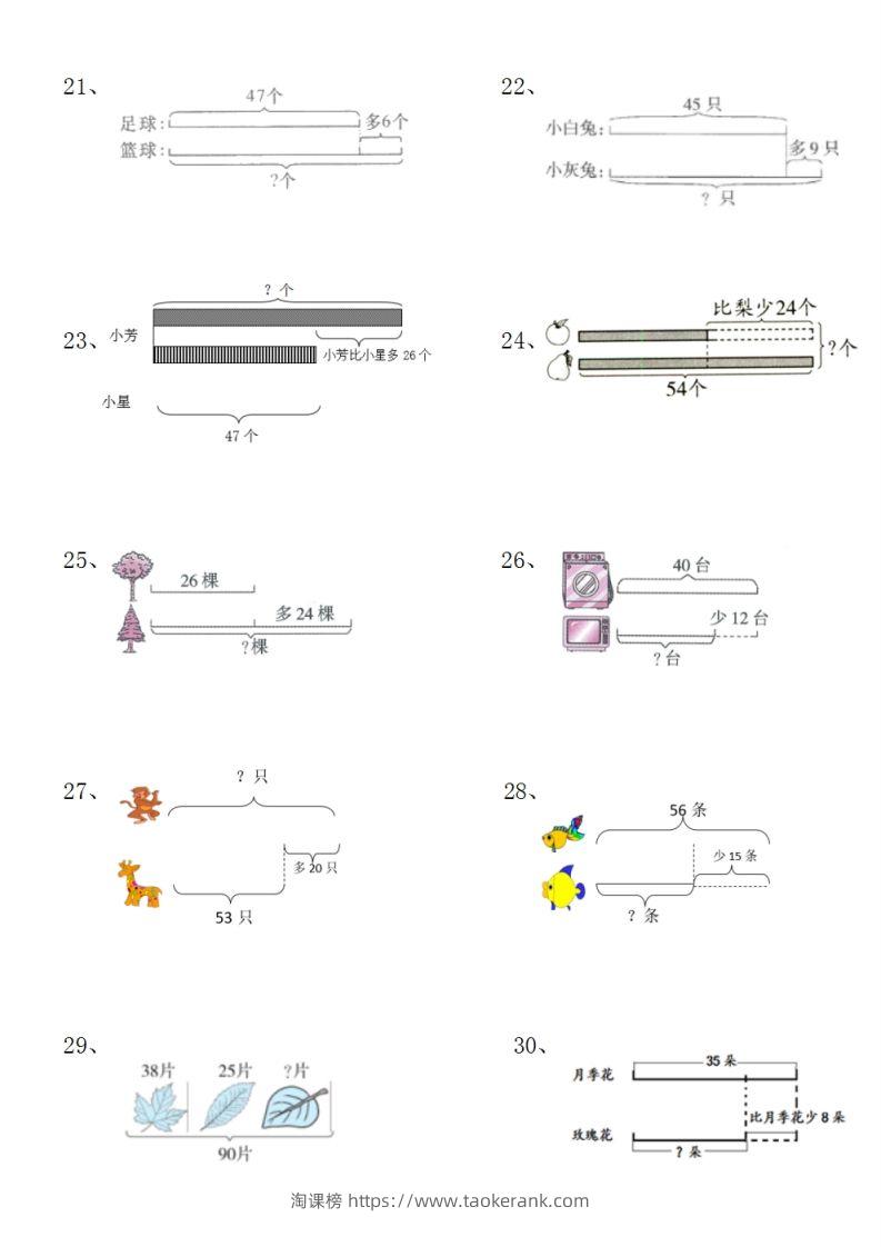 图片[3]-二上数学典型线段图列式计算-淘课榜