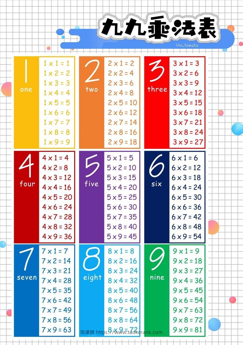 二上数学九九乘法表-淘课榜