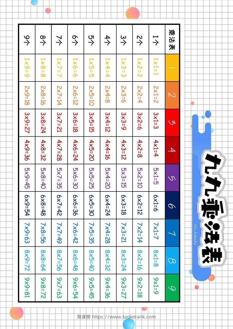 图片[2]-二上数学九九乘法表-淘课榜