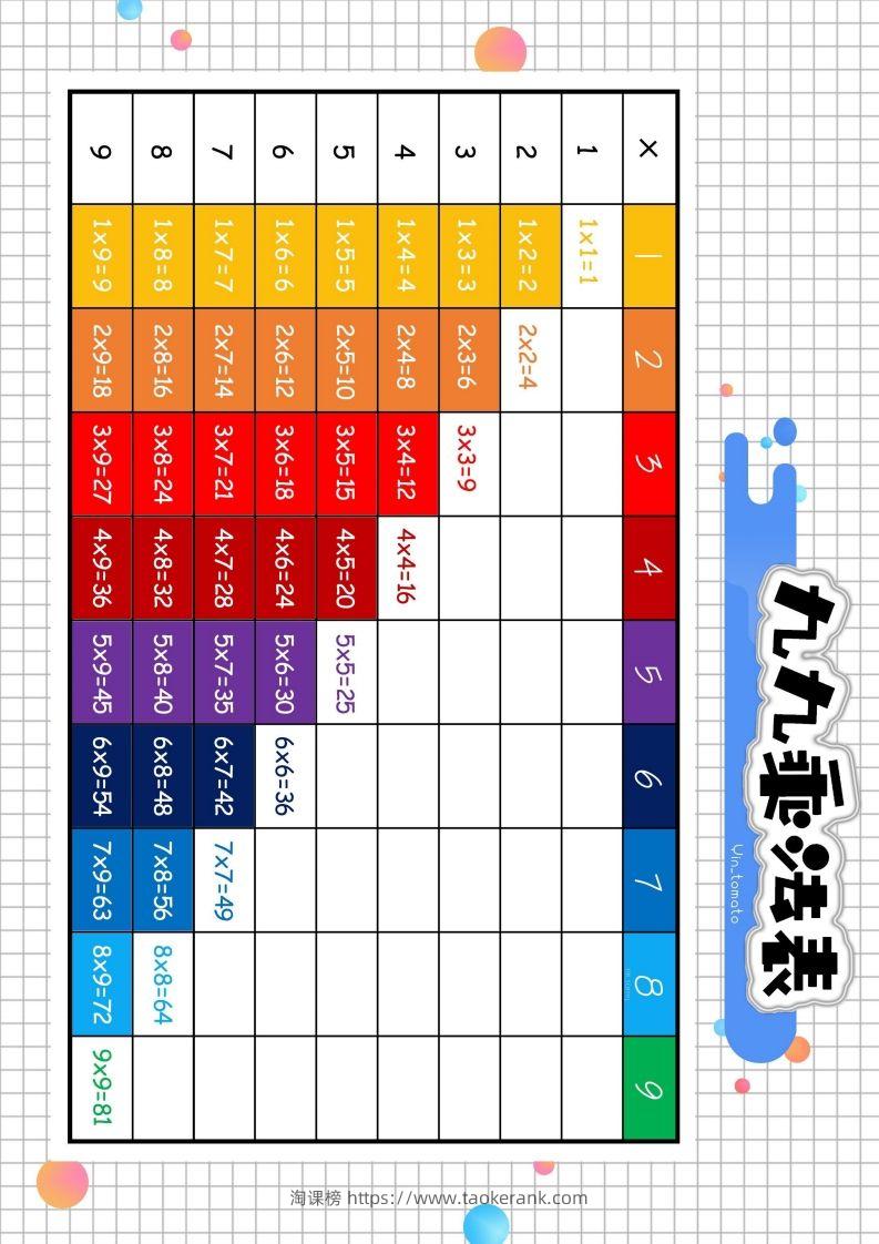 图片[3]-二上数学九九乘法表-淘课榜
