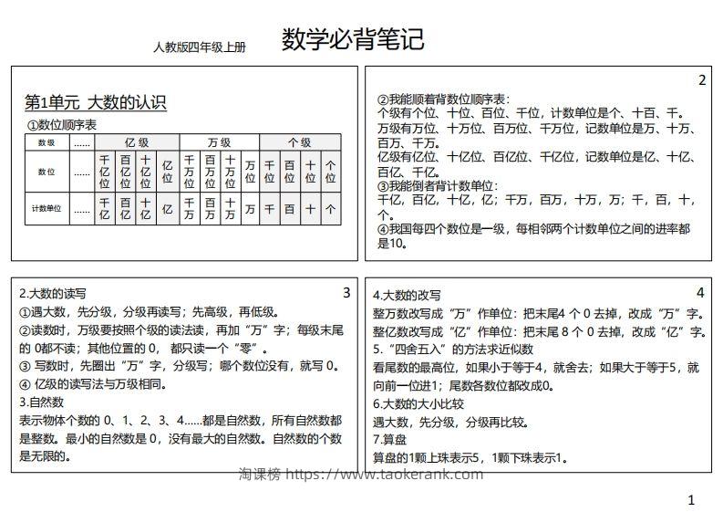 【人教四年级】数学上册必背笔记-淘课榜