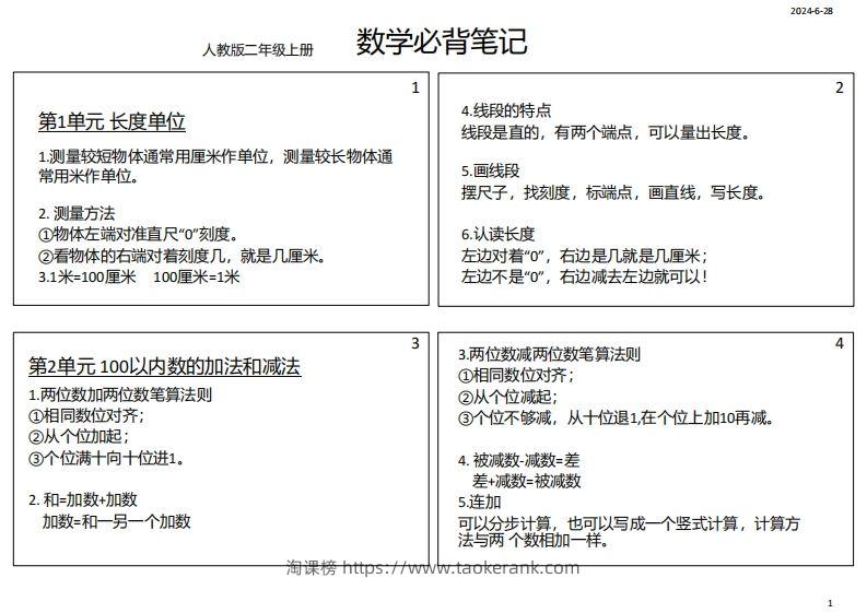 【人教二年级】数学上册必背笔记-淘课榜