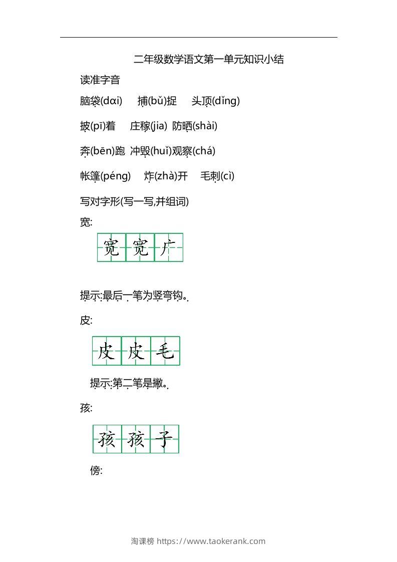 二上语文第一单元知识重点-淘课榜
