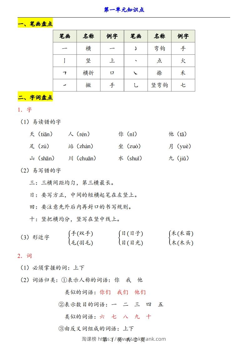 【24新教材】一上语文第1单元知识点梳理-淘课榜