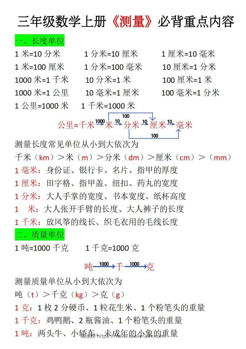 三年级上册《数学测量必背重点内容及练习》-淘课榜