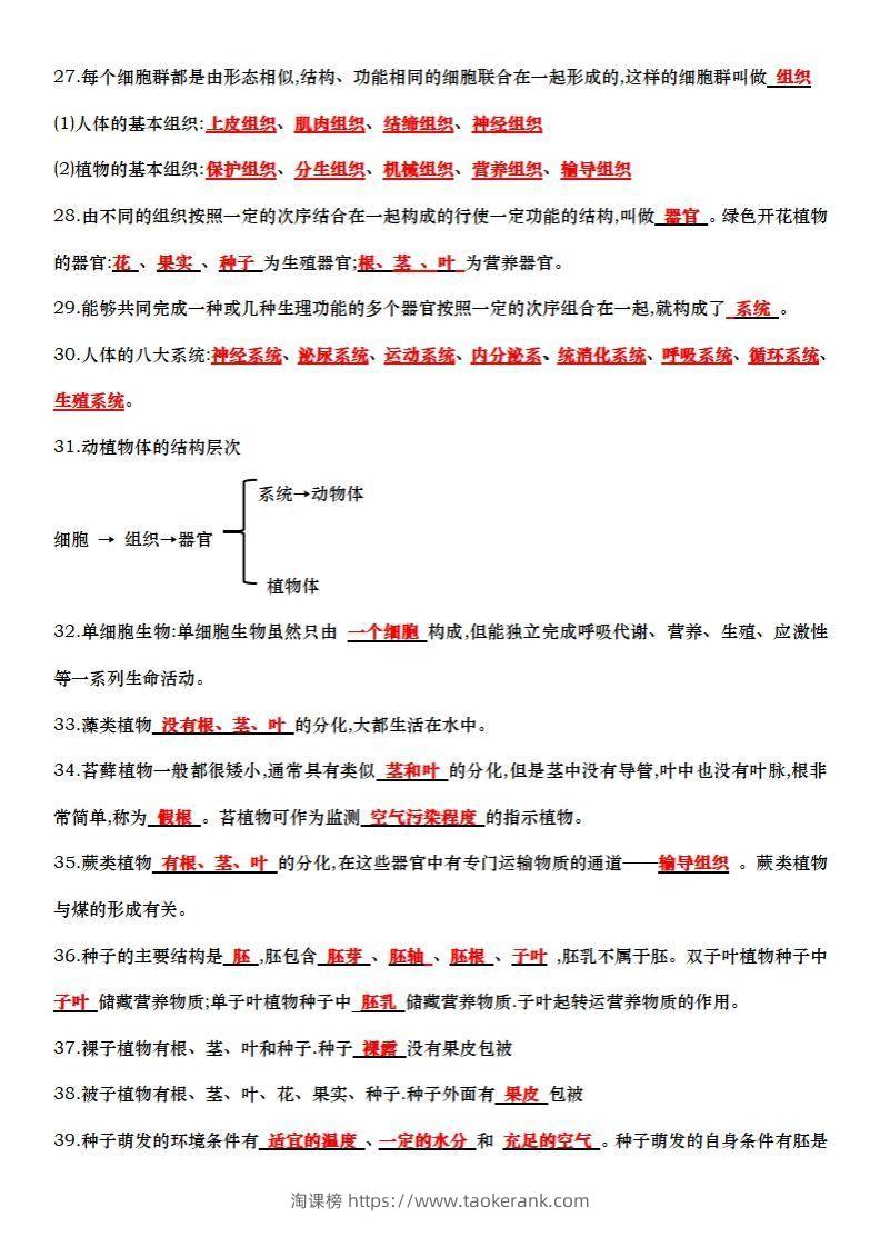 图片[3]-七上生物全册知识点填空72题（答案）-淘课榜