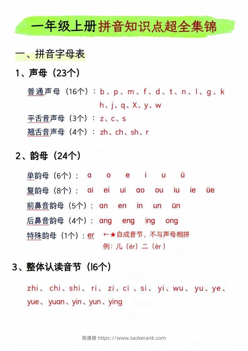 一年级上册语文拼音知识点超全集锦_-淘课榜