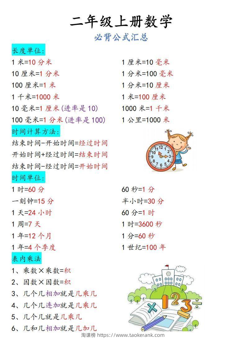【二上】数学必背汇总-淘课榜