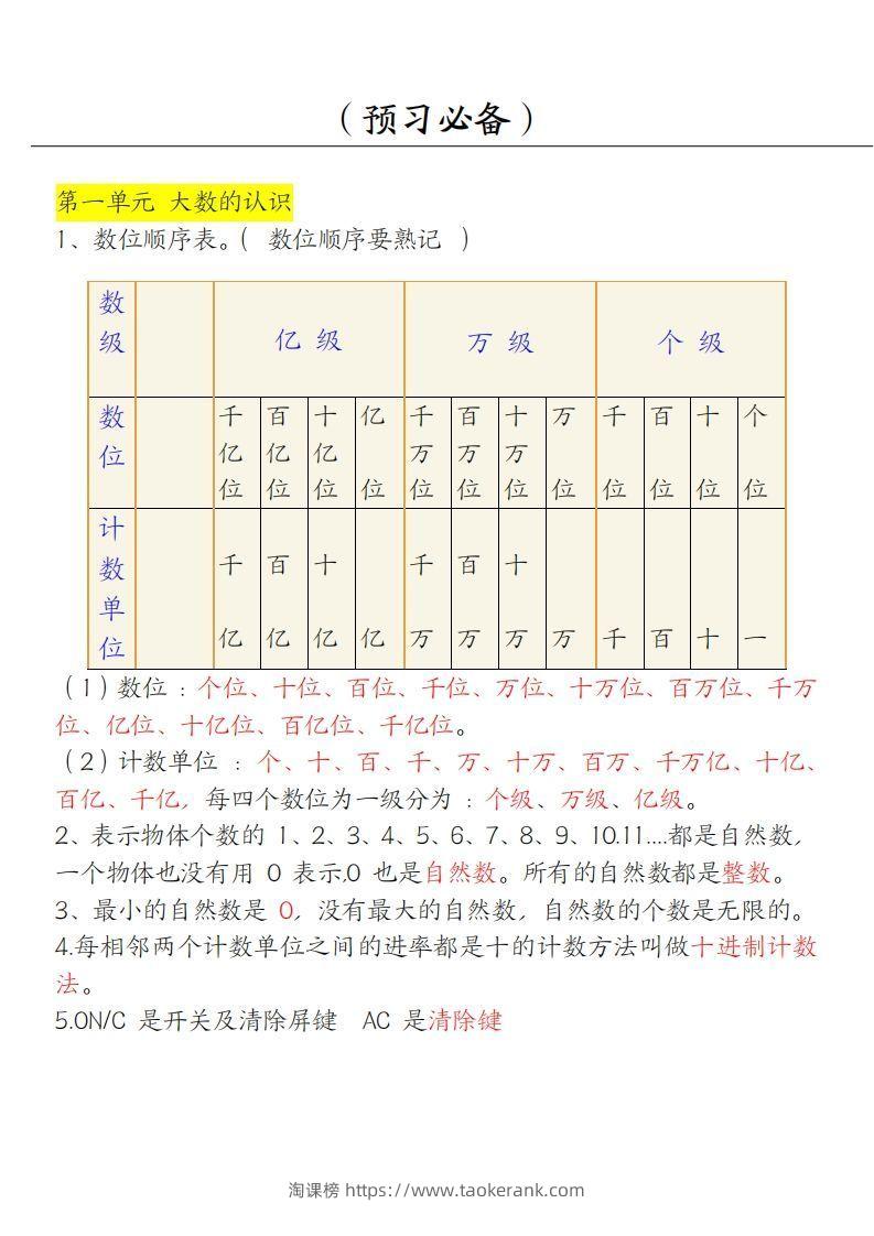 【四上】数学必背汇总-淘课榜