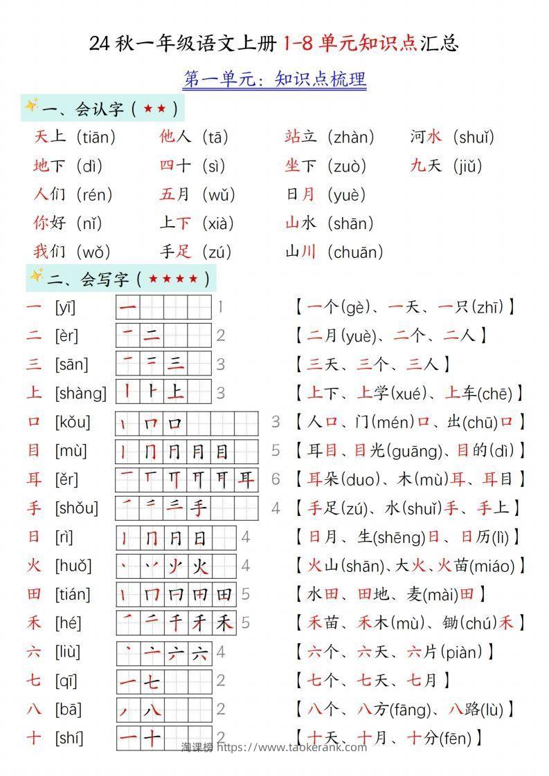 24新版一年级语文上册1-2单元知识点汇总-淘课榜