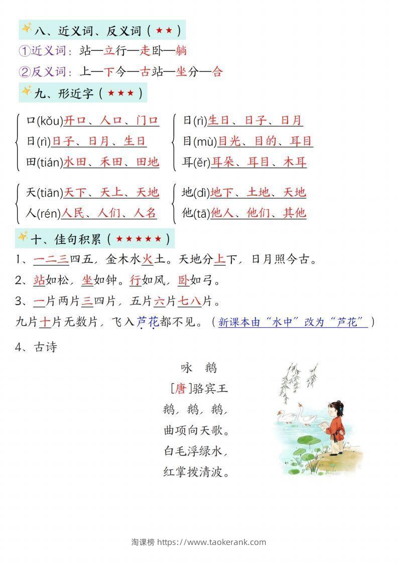 图片[3]-24新版一年级语文上册1-2单元知识点汇总-淘课榜
