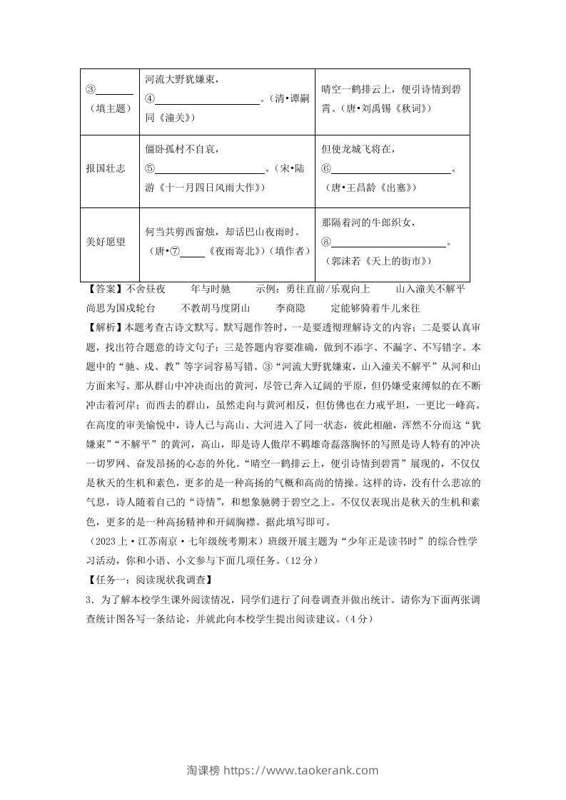 图片[2]-2023-2024学年江苏南京七年级上册语文期末试卷及答案A卷(Word版)-淘课榜