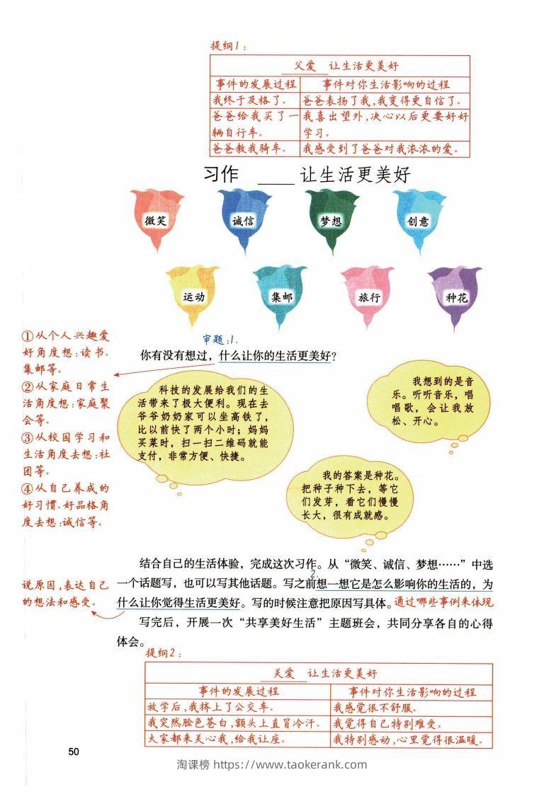 图片[3]-六年级上语文1-8单元习作预习方法详解（拟定提纲+写作思路+习作导图）-淘课榜