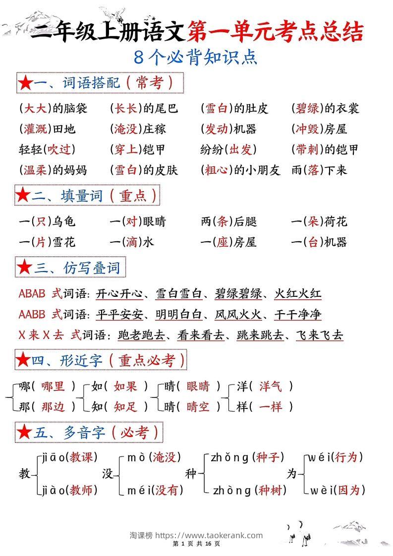 二年级上册语文1-8单元考点总结-淘课榜