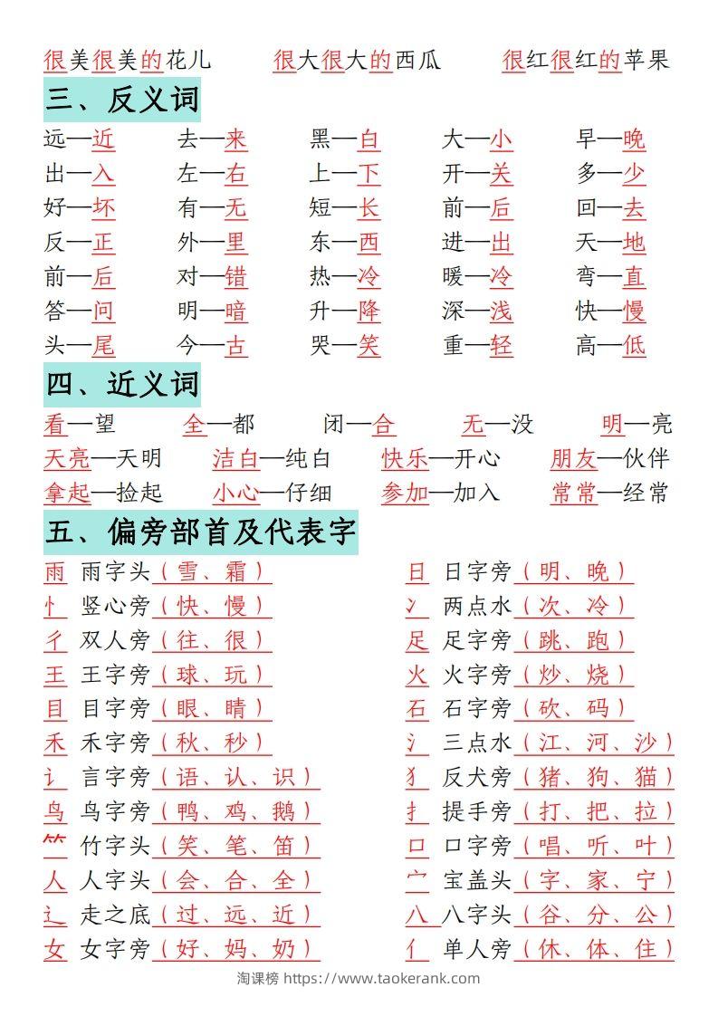 图片[3]-一年级语文上册期末重点复习总结-淘课榜