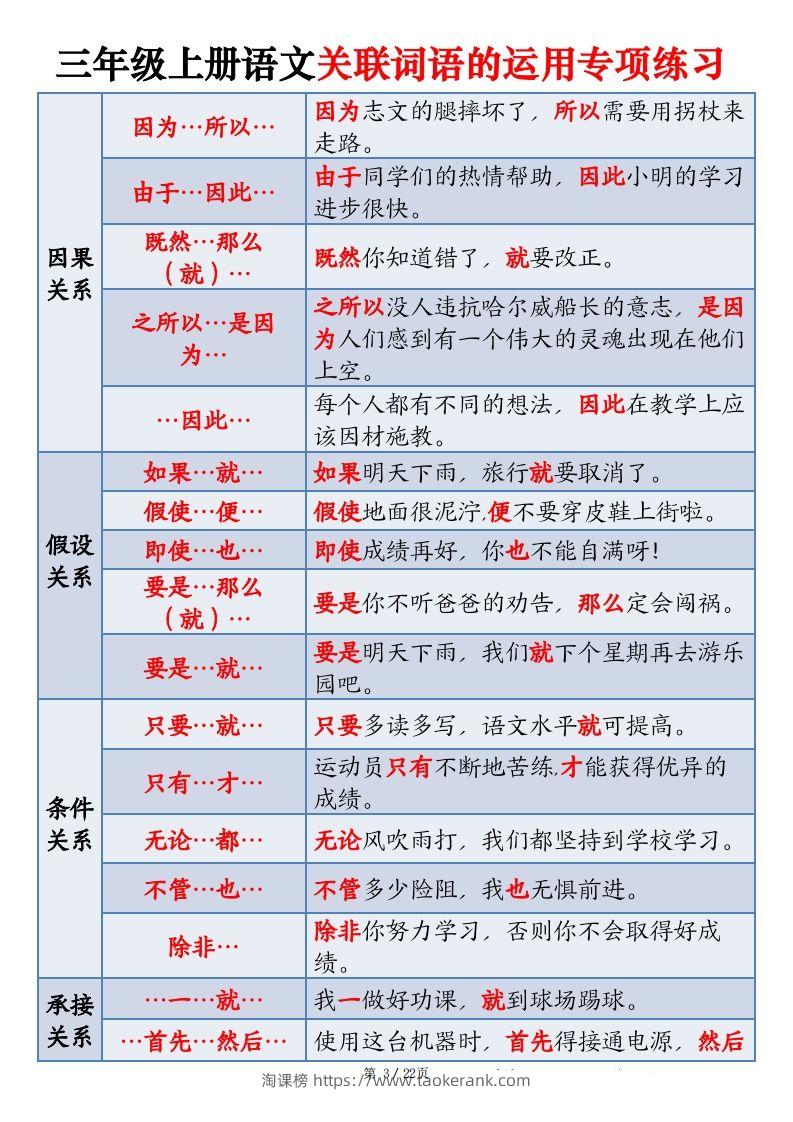 图片[3]-三上语文关联词语的运用专项练习（练习+答案）22页-淘课榜
